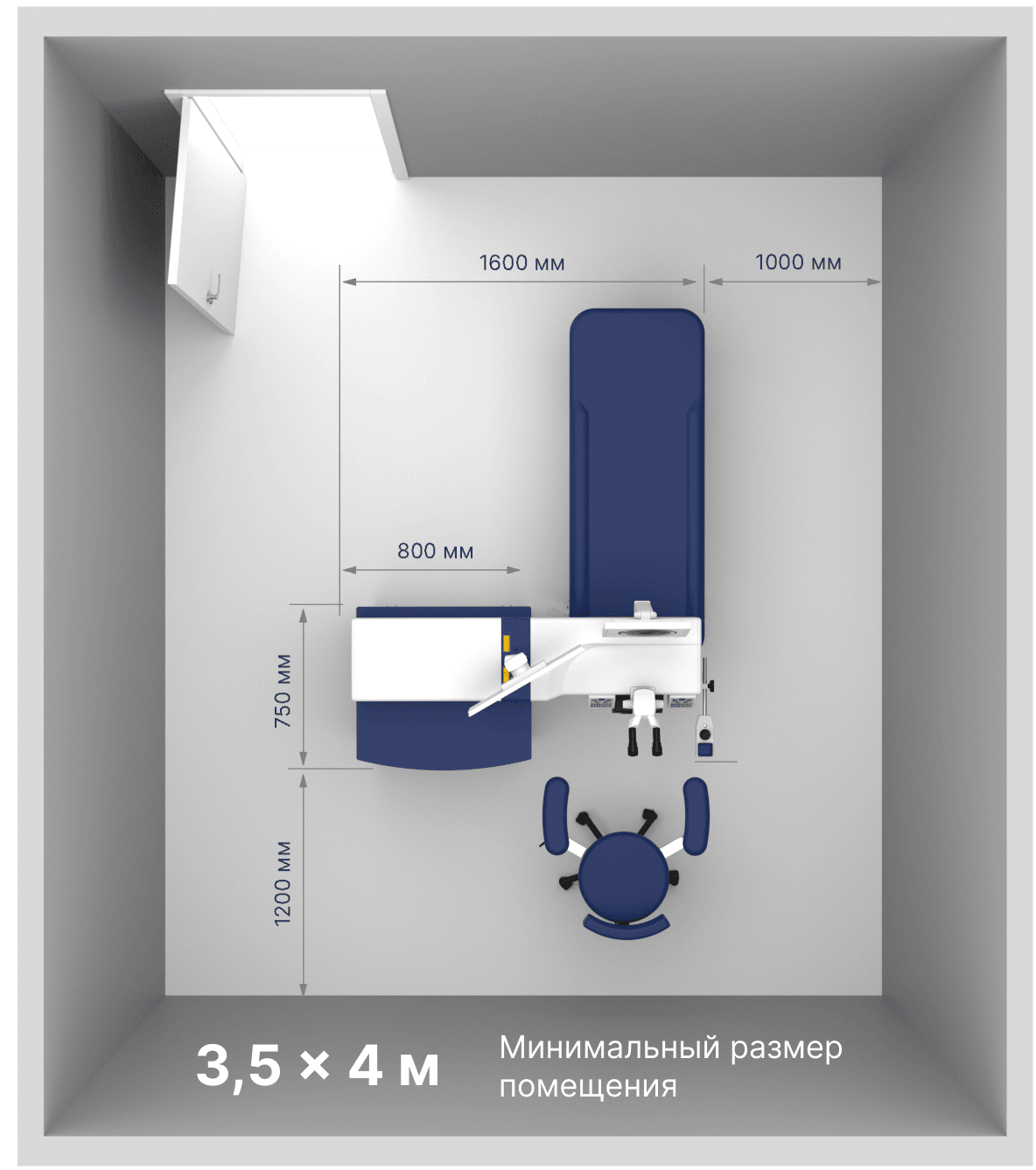 FEMTO VISUM - требования к помещению