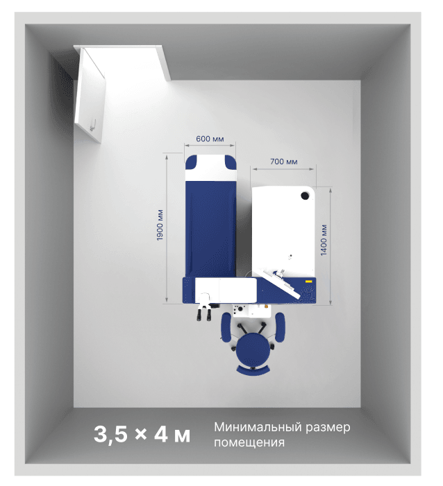 MICROSCAN VISUM - требования к помещению